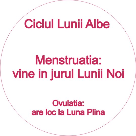 ciclul-lunii-albe