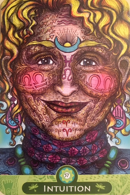 Intuition 57